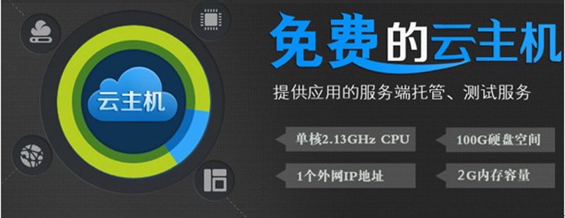 云主机:推动企业步入数字化转型新时代
